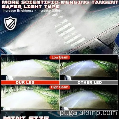 Farol LED de carros de 140W com tubos de cobre duplos